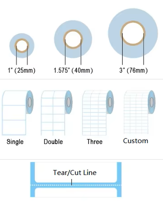 thermal label core size options